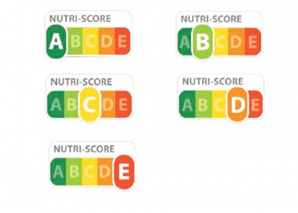 Nutri-score的五种颜色，绿色代表产品最好，红色最差。（图/Fotolia）