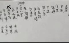 网络爆出虐杀乔任梁的聚会名单,名单上惊现多名大咖艺人。(图/翻摄自新闻看点)