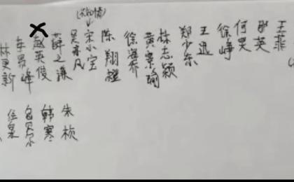网络爆出虐杀乔任梁的聚会名单,名单上惊现多名大咖艺人。(图/翻摄自新闻看点)