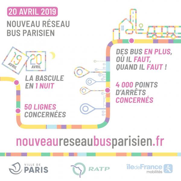 巴黎市公交网新增的线路（图片出处：www.nouveaureseaubusparisien.fr）