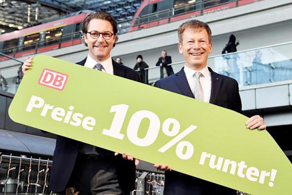 德国交通部长（Andreas Scheuer，左）和铁路公司董事长（Richard Lutz，右）拿着“降价10%”的展板。（Getty Images）