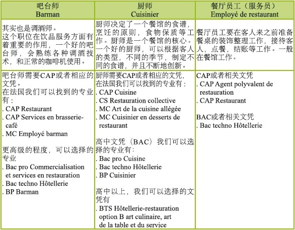 图片说明 图片说明
