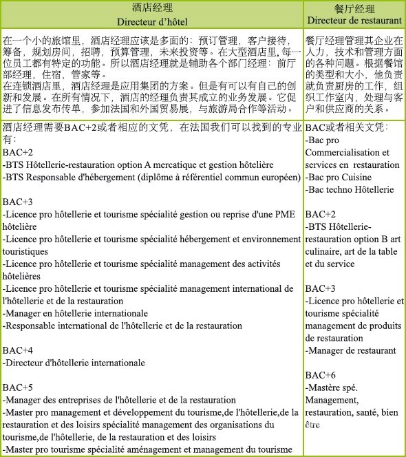 图片说明 图片说明