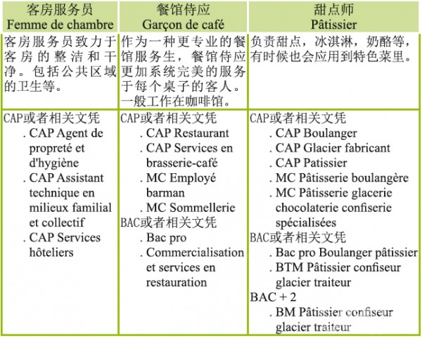 图片说明 图片说明