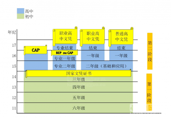图片说明 图片说明