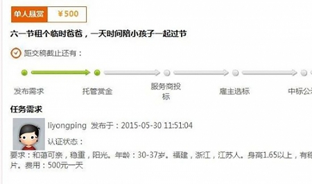 黄女士在网站上发布的“租爸爸”启示。（网络图片）