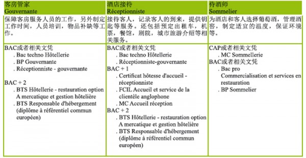 图片说明 图片说明