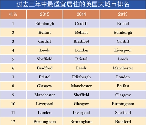 图表（424-04）