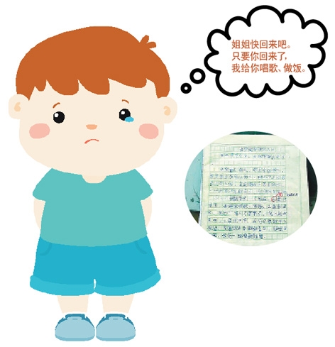 郑州五年级小学生郝硕博写的作文——《我想说姐姐的丢失》（网络图片&Thinkstock）