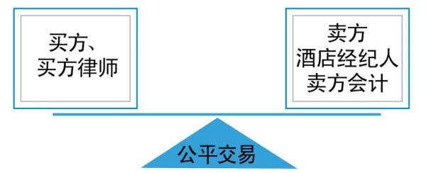 配图 配图