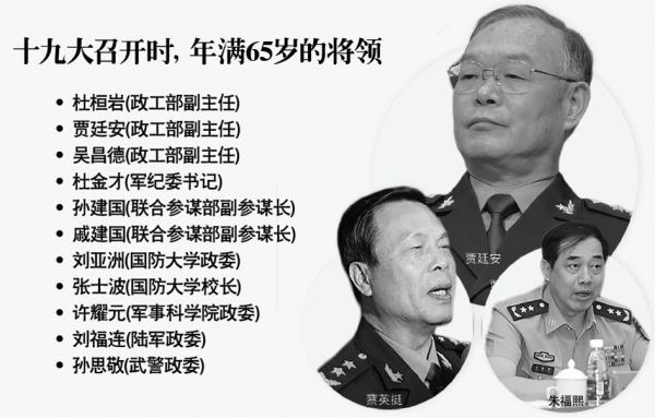 图/看中国制图