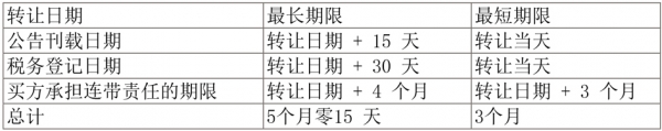 图/看中国制图