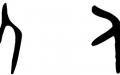 甲骨文中的“人”字（左）和小篆体的“人”字（右）