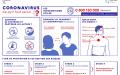 防止武汉肺炎传染：用肥皂勤洗手、对肘关节内部咳嗽或打喷嚏、使用一次性纸巾用完丢弃、避免人与人的任何肢体接触。