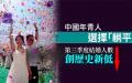 据统计局显示，经济愈发达地区，结婚人数就愈少。（图片来源：翻拍）