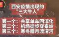 西安心酸“3铁人”逃避封城:冬泳、夜骑、徒步9天9夜(图片来源:看中国合成)