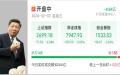 大陆股市暴跌现 “ 亡国征兆 ”。（图片来源：看中国合成图）