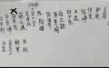网络爆出虐杀乔任梁的聚会名单，名单上惊现多名大咖艺人。（图／翻摄自新闻看点）