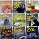 “搜狐新闻”引用中共官方数据，制作有关国内社会议题的海报。 （图片来源：网络图片）