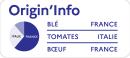 Origin'Info标签样例（Ministère de l'Économie et des Finances）