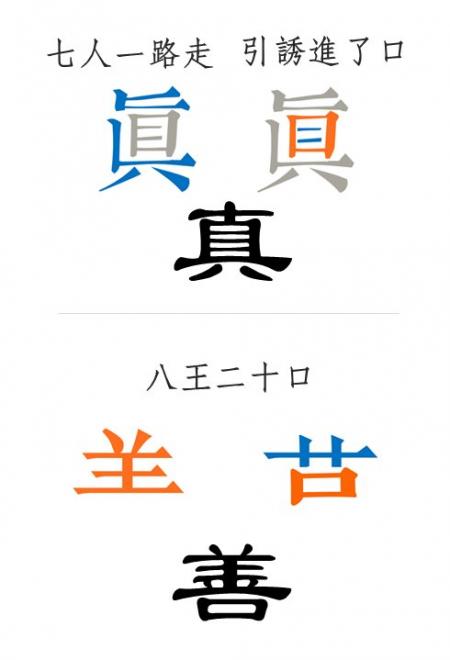 七人一路走,引诱进了口,八王二十口。(图片来源:白云峰隐提供)