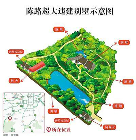 陈路别墅