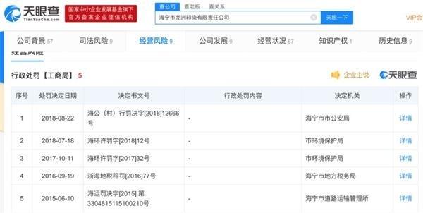 肇事公司曾6次受到行政处罚。(网络图片)