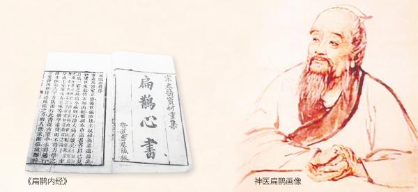 左图:《扁鹊内经》;右图:神医扁鹊画像
