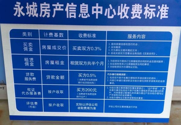 河南永城房产信息中心收费标准(网络图片)