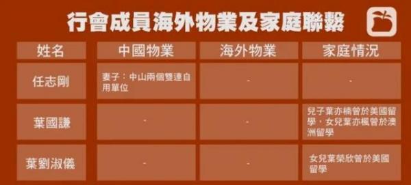 香港