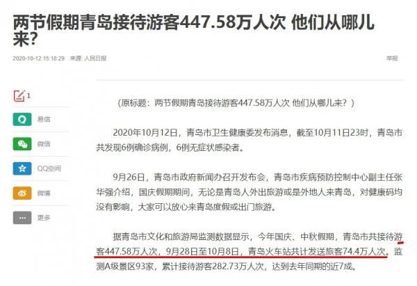 青岛长假期间共接待游客447.58万人次。(图片来源:网络)