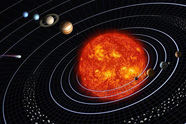天文学家表示,木星与土星将在12月21日相合,这是800年来的罕见天象。图为太阳系内行星的示意图。(图片来源:Pixabay)