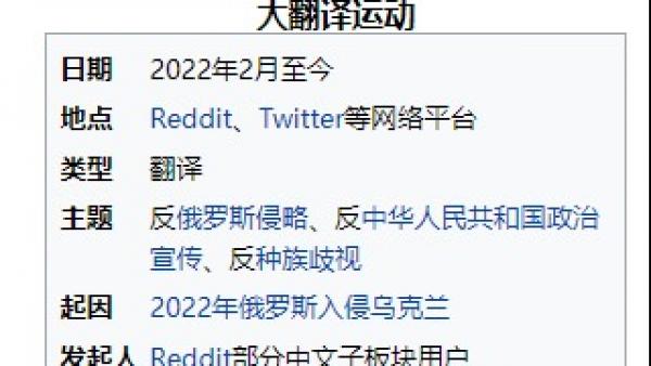 社交平台上的“大翻译运动”。(图片来源:维基百科 CC BY-SA 3.0)