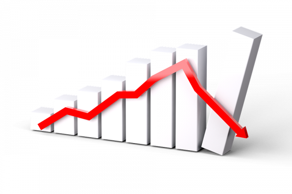 中国经济下滑影响政府财政。(图片来源:Pixabay)