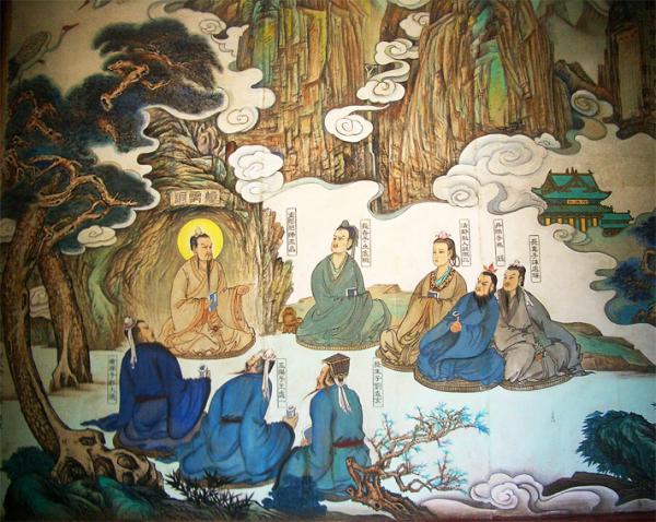 王重阳与其弟子(维基百科)
