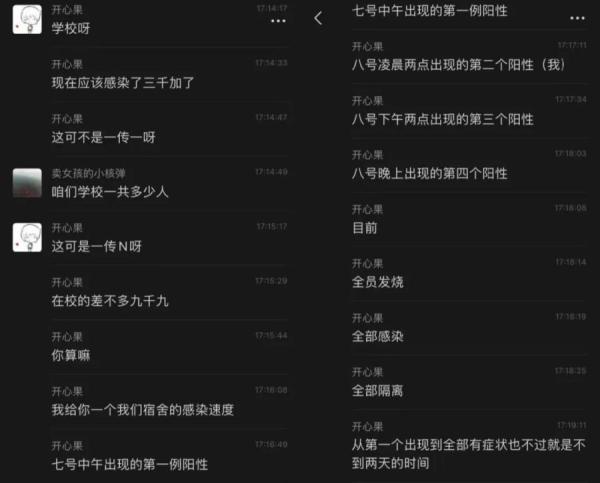 近日传出兰州文理学院学生被强制隔离,交叉感染导致超过3000名呈阳性。(图片来源:网络图片)