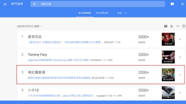 凶手在煲煮部分尸骨时放入青萝卜和红萝卜,27日“青红萝卜汤”成为香港地区Google热搜排名第三位。(图片来源:Google热搜截图)
