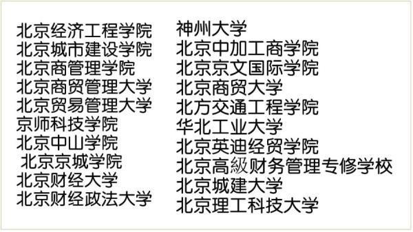 中共国野鸡大学为何这么多(图片来源:今涛拍暗制作 部份网络截图)