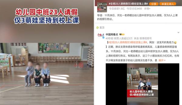 河北一幼儿园全班26人有23人病假,仅剩3孩上课。(图片来源:微博截图)