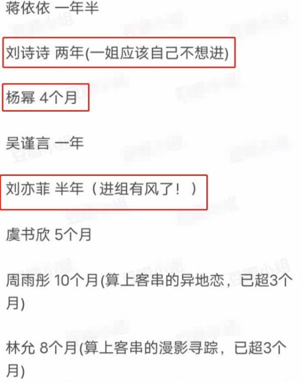 曾有博主爆料,2022年发现有不少85后的知名演员也长期 “ 待业 ” ,包括刘诗诗、杨幂、唐嫣。(图片来源:网络截图)