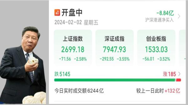 大陆股市暴跌现 “ 亡国征兆 ”。（图片来源：看中国合成图）