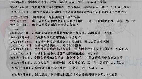 2023年部分献忠事件 (图片来源:网络截图)