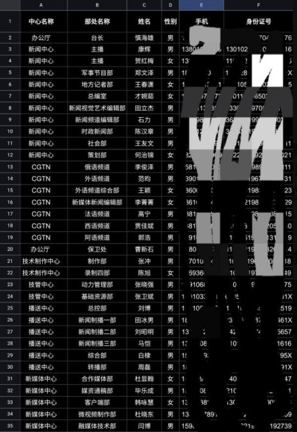 (图片来源:网路截图)